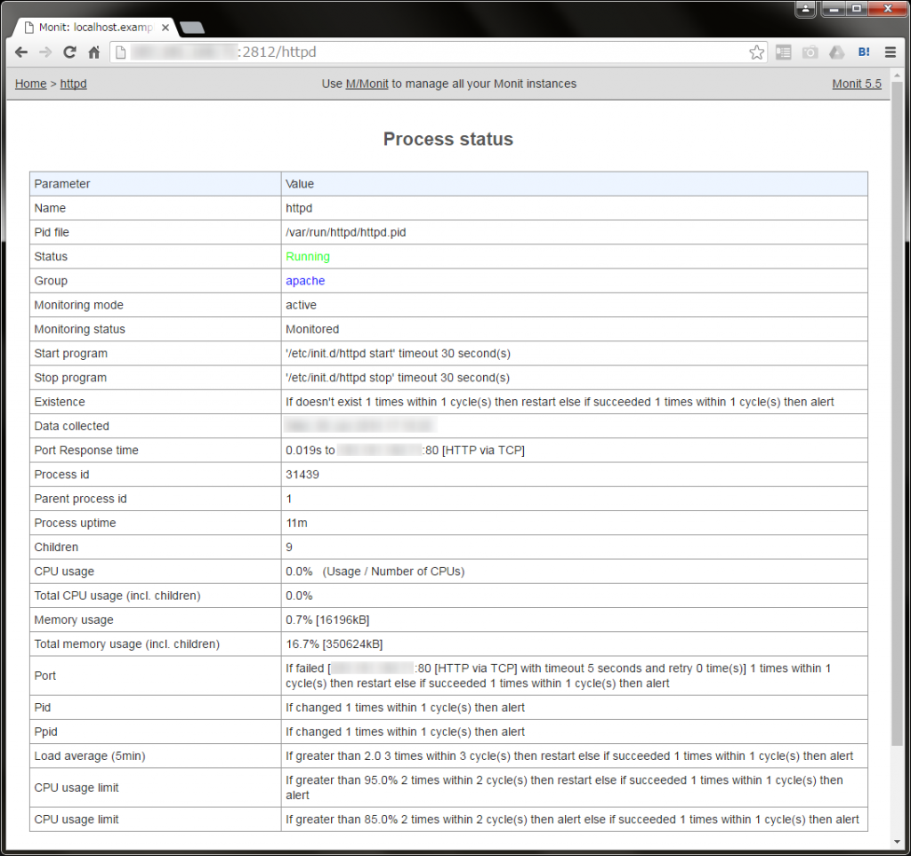 参考：httpd監視ステータス